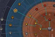 星盘系统玩法介绍？常见问题有哪些？