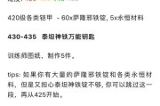 铸炉园总管任务在魔兽世界中如何完成？任务流程是什么？