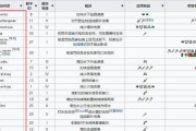 我的世界中火矢附魔的正确方法是什么？