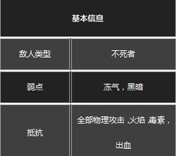 黑暗之魂3太阳直剑属性详解（战技属性分析）