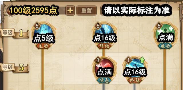 《探秘精灵盛典智法天赋加点顺序》（揭秘最优智法天赋加点顺序）