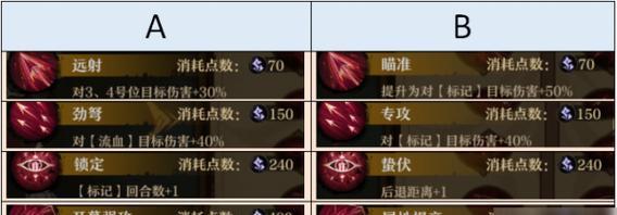探求者之路（探求者排名）