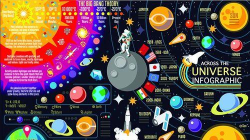 玩转跨越星弧琥珀（成为星弧琥珀探索之王）