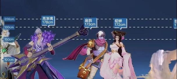 《王者荣耀》上官婉儿中单必杀技剖析（掌握上官婉儿）
