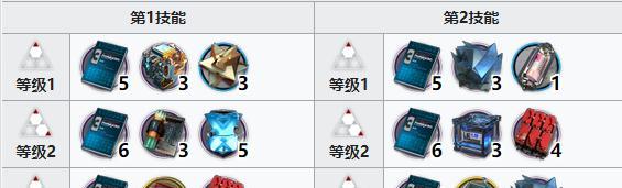 明日方舟异铁块获取指南（掌握刷异铁块的方法）