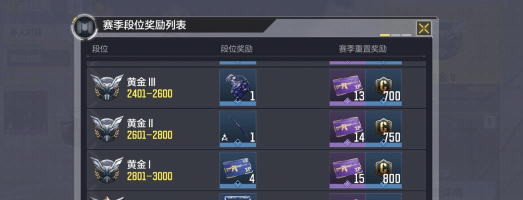 使命召唤手游（挑战拜佛枪法高手）