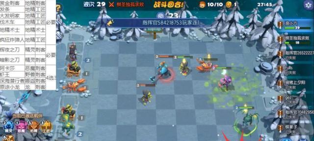 梦塔防自走棋新手玩法一览（掌握自走棋的基本规则）