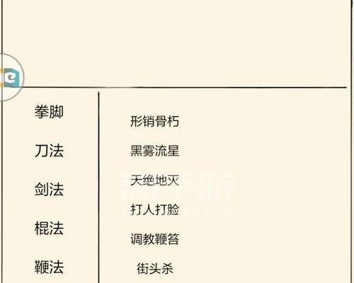 暴走英雄坛游戏五毒加点是什么？五毒加点攻略是什么？