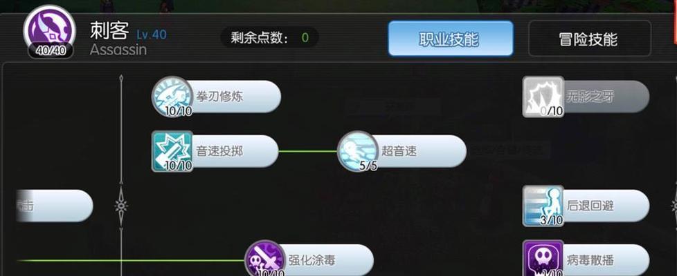 城堡破坏者盗贼技能如何释放？小偷招式效果详解有哪些？