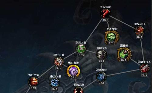 传送门骑士法师天赋有哪些？法师职业天赋技能介绍有哪些？