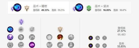 LOL精粹如何使用？精粹作用和获取攻略解析是什么？