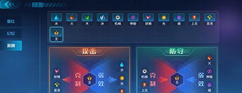恶魔之书万人塚五层过法？对立教皇第五关攻略是什么？