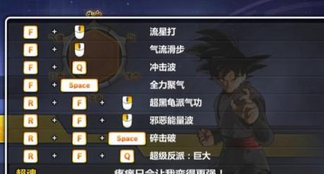 龙珠超宇宙2地球历史任务怎么过？流程攻略大公开？