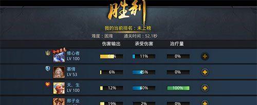 弥勒佛出装解析攻略？