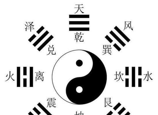 洛川群侠传武当八卦宫走法攻略？通过八卦宫的秘诀是什么？