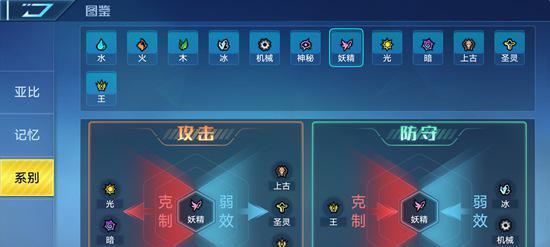 都教授技能属性在冒险与挖矿中有什么用？如何详解其技能属性？
