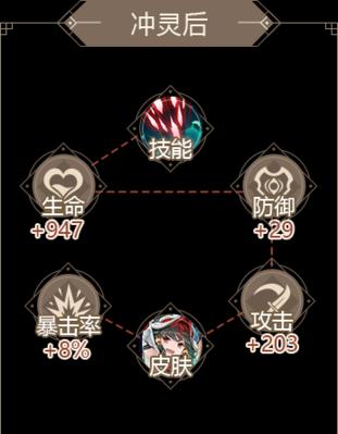 冒险与挖矿紫霞仙子技能属性详解？如何评价其在游戏中的表现？