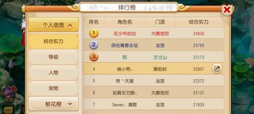 梦幻西游手游泡泡乐园四星礼乐专家怎么打？详细攻略解析是什么？