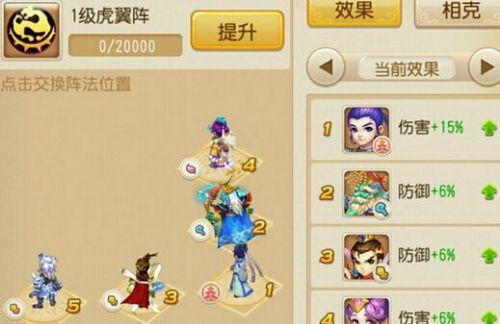 梦幻西游手游平民职业选择攻略？哪个职业最省钱且高效？