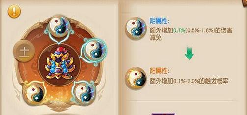 梦幻西游无双版落跑的新郎怎么玩？剧情玩法攻略有哪些？