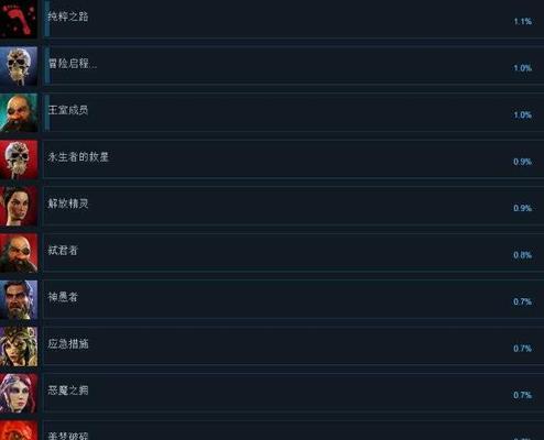 神界原罪2全职业玩法技巧一览？如何精通每个角色的技能和策略？