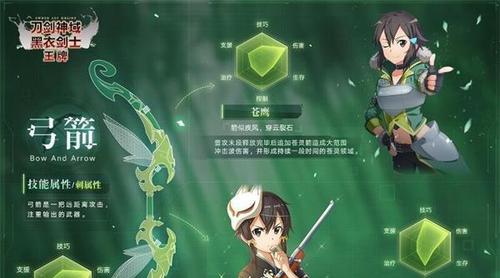 神领编年史艾拉德尔角色强度如何？艾拉德尔的技能特点是什么？