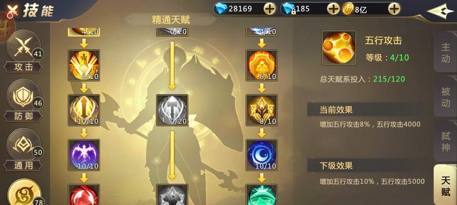 生化变种中各职业的初始天赋是什么？有哪些生化变种职业天赋？
