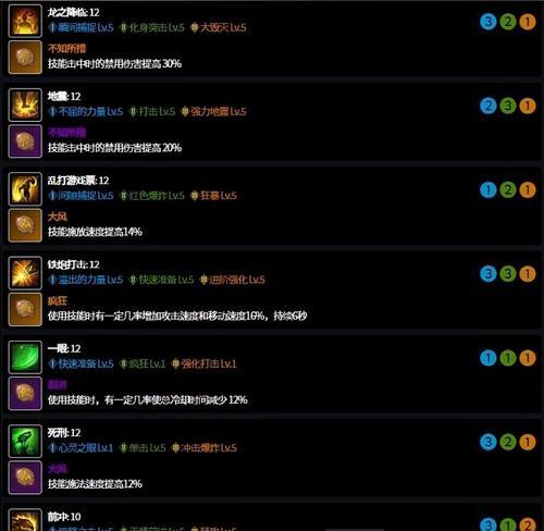 失落的方舟960装等提升方法有哪些？详细步骤是什么？