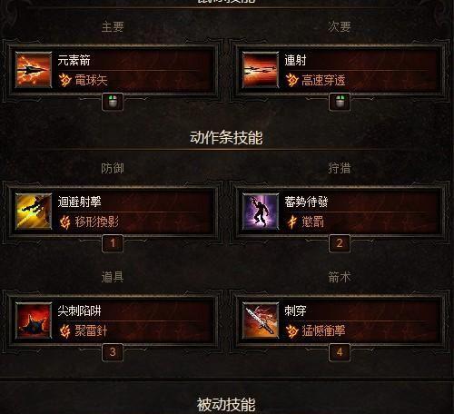 往日不再生存难度技能怎么选择？技能选择的策略和建议是什么？