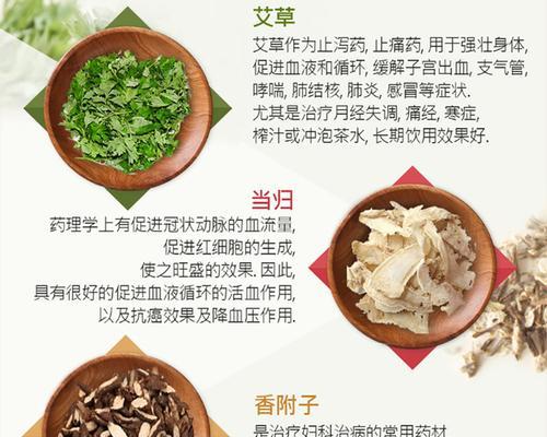 为了吾王如何节省草药？草药成本高该如何应对？