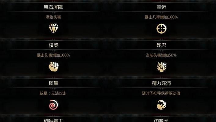 维克多弗兰装备合成方法攻略？合成步骤和常见问题解答？