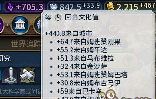 文明5新文化胜利有哪些注意点？如何在美丽世界中成功实现新文化胜利？