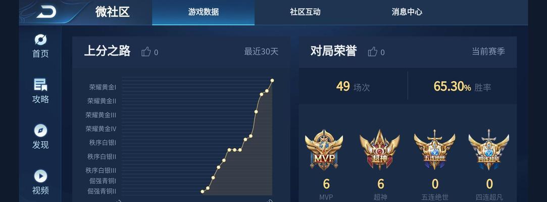 王者荣耀进化技能之前冷却时间是多少？如何计算？