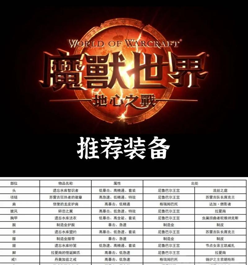 魔兽世界中如何使伤害暴击字体变大？字体大小调整方法是什么？