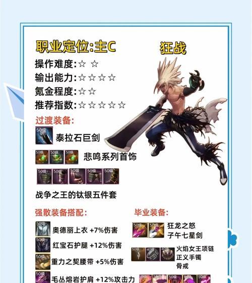 DNF手游有哪些操作玩法？如何快速上手DNF手游？