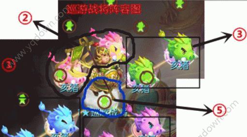 梦幻手游九转战将流派如何选择？