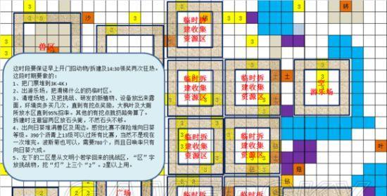 问道全力土怎么加相性？相性加点的最佳策略是什么？