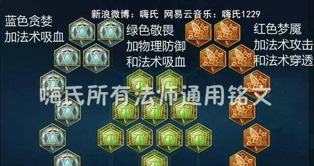 王者荣耀中没有排名的原因是什么？