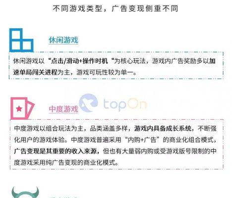 大话和梦幻手游哪个好玩变现？两款手游的优缺点及变现方式是什么？