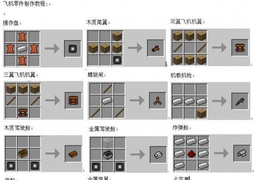 我的世界合成物品的方法有哪些？合成不了怎么办？