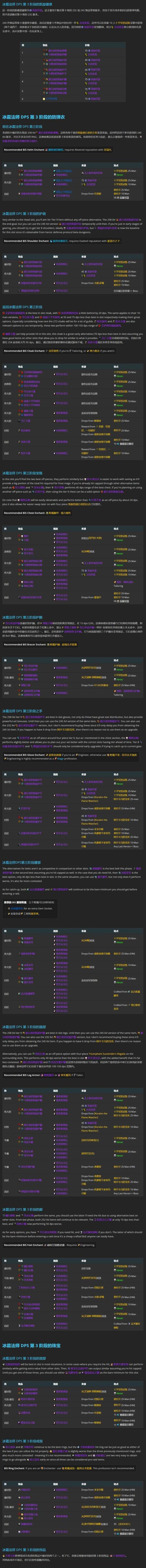 魔兽世界法师P3阶段装备搭配建议？