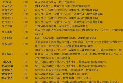 梦幻西游中捕捉概率最高能提升到多少？如何提升？