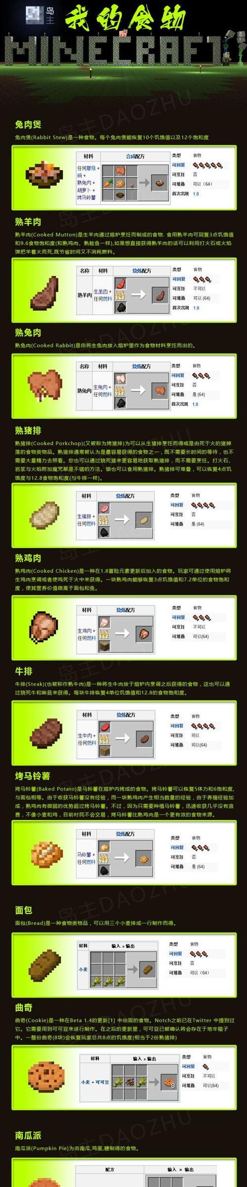 我的世界中陷阱沙的制作方法是什么？