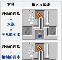 我的世界中陷阱沙的制作方法是什么？