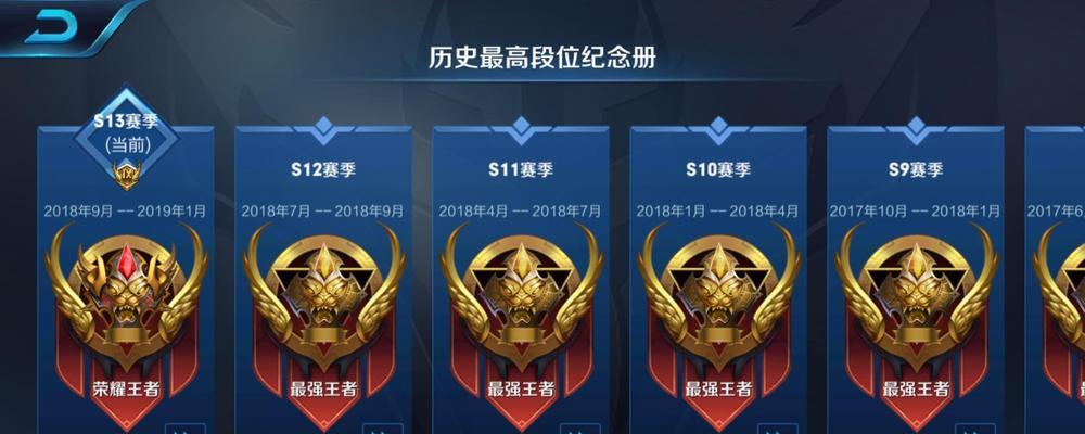 王者荣耀中哪个位置最容易上手？