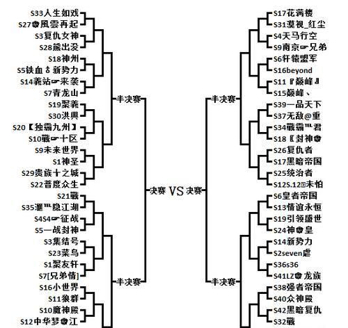 红警核战争2025下载途径是什么？下载步骤如何？