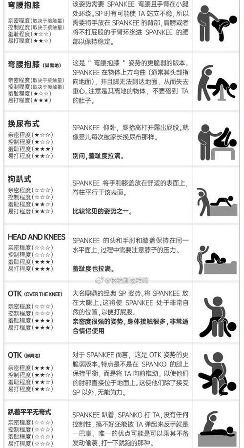 绝地求生求饶的动作怎么做？如何正确表达投降？