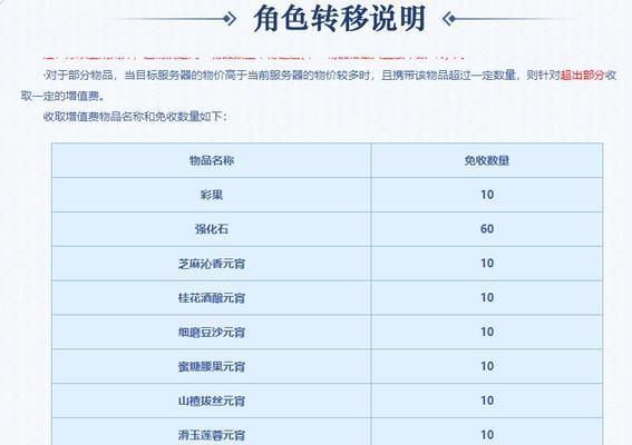 梦幻西游转区需要达到多少级？转区有哪些条件？