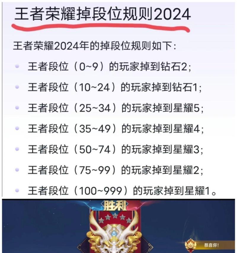 王者荣耀到王者怎么样？提升到王者段位的策略是什么？