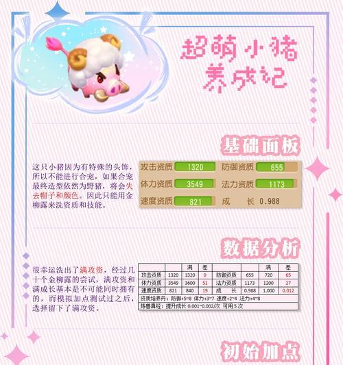 梦幻西游小猪妹玩法解析？如何高效培养小猪妹？